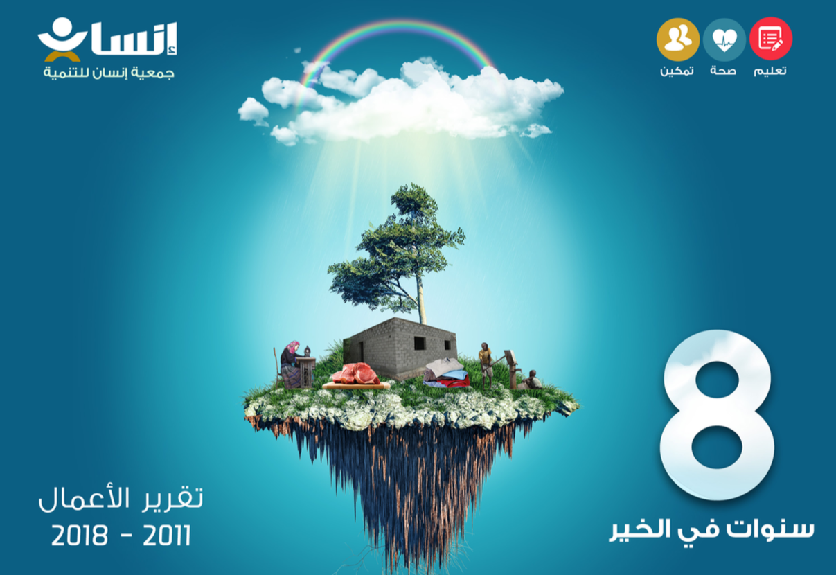 سياسة الخصوصية والحوكمة
